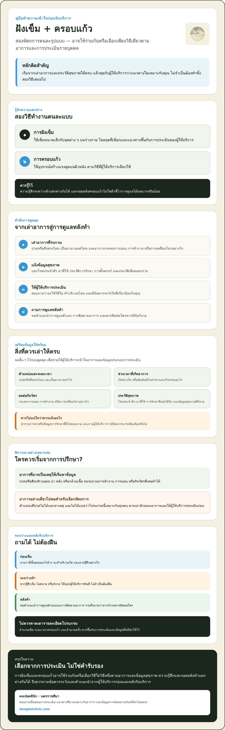 โปรแกรมฝังเข็มครอบแก้ว ช่วยดูแลอาการปวดอย่างไร เลือกอย่างไรให้เหมาะกับคุณ